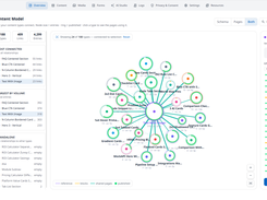 Zunoy CMS Screenshot 3