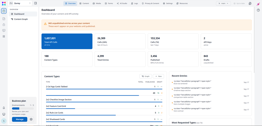 Zunoy CMS Screenshot 1