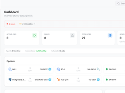 Zwiron_Dashboard