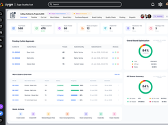 Interior design ERP software