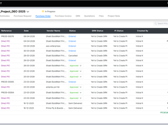 Procurement management software