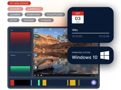 Security-analysis display showing malware labels, a Windows 10 desktop, CPU and memory indicators, and a duration card.